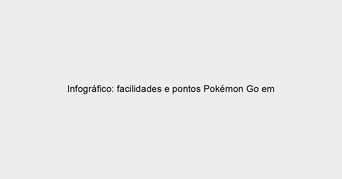 Afinal, quais - PokéPoa - Pokémon Go em Porto Alegre